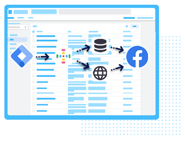 【Shopify Hong Kong】What is Facebook Conversion API (CAPI)? Why every shop owner must know?